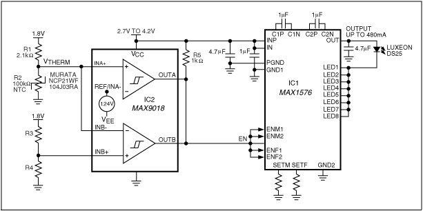 Figure 1. This circuit drives a high-output WLED. It shuts off the LED current in response to excessive temperature and open- or short-circuit thermistor faults.