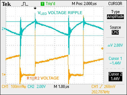 Figure 7. Output voltage (AC coupled) and switching MOSFET current-sense resistor voltage