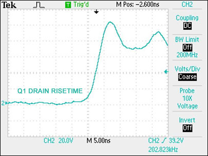 Figure 8. Drain voltage risetime