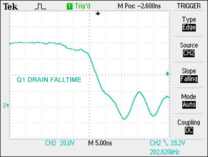 Figure 9. Drain voltage falltime