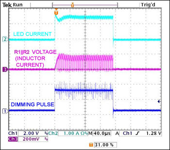 Figure 12. Dimming pulse of ~150µs