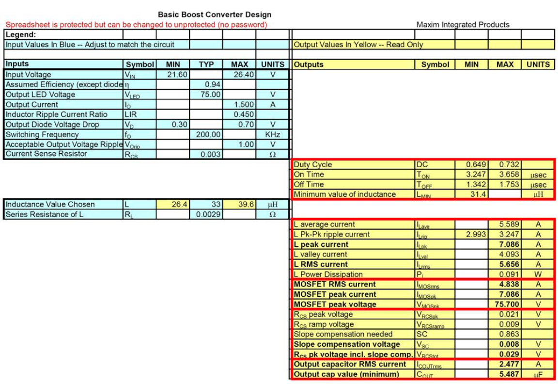 Figure 5. Design spreadsheet provides peak and RMS currents in the MOSFET and inductor. To get the spreadsheet for use in your design, contact your local Maxim sales office