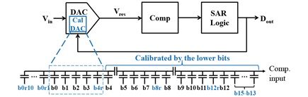 323444-fig-16