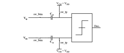 323444-fig-2