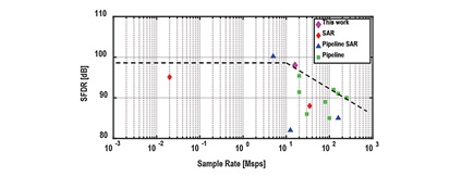 323444-fig-27