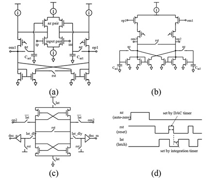 323444-fig-5