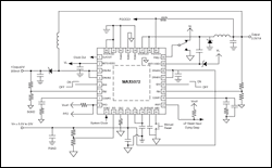 Figure 4. The MAX5072 dual-output buck and boost converter offers output voltage that is in the middle of the input-voltage range. The Buck Converter-1 output powers the Converter-2 (boost). The 3.3V powers the chipset and the 12V powers the line driver.