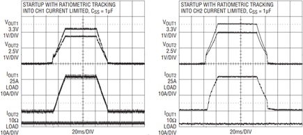 Figure 6b