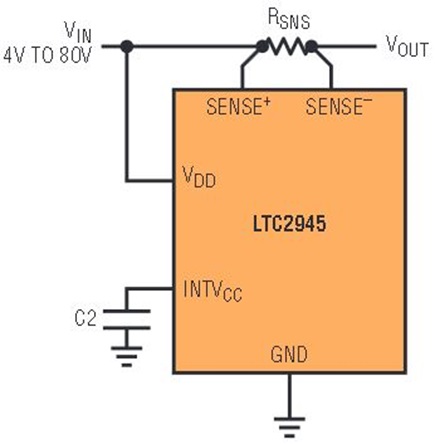 Figure 2a