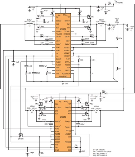 Figure 5b