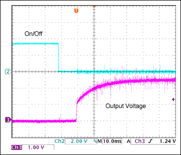 Figure 2.  Output voltage at startup using the ON/OFF feature of 8540.