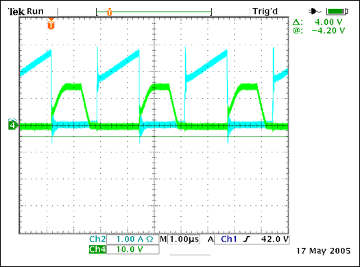 図6. 最大負荷で48VDC入力におけるQ7の電流とQ5のVGS