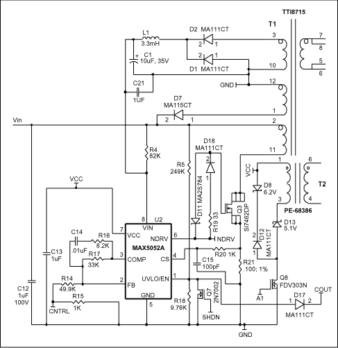 Figure 2.