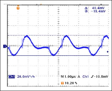 Figure 12.