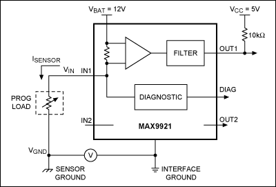 Figure 2. A circuit used for testing the MAX9921's immunity to ground shifts is shown.