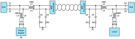 Basic PoDL architecture: data and power share the same differential channel