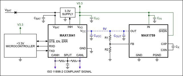 Figure 2. A circuit for supplying 5V to the MAX13041 CAN transceiver uses the MAX1759 charge pump.