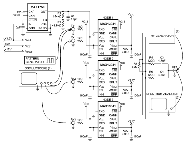 Figure 3. Test setup for DPI and emissions testing.