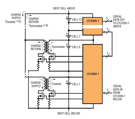 Active Cell Balancer Extends Run Time and Lifetime of Large Series-Connected Battery Stacks