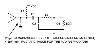 Figure 3. Matching-network and reference designators for the MAX7044EVKIT.