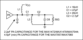 Figure 6. Highpass L impedance transformation network.