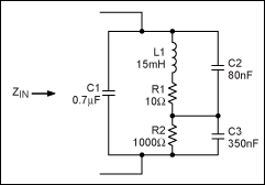 Figure 1. Ceramic speaker impedance has a large capacitance as its main element.