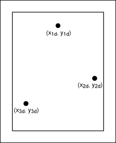 Figure 8. LCD panel showing three display coordinates for the user to touch.