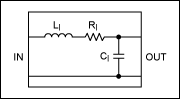 Figure 2. Ideal cable representation.