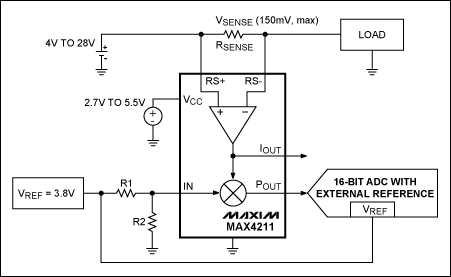 Figure 2. In this design the MAX4211 uses an ADC with external reference voltage to measure the battery charge and discharge currents.