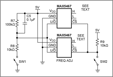 Figure 6. A frequency-adjust circuit using the MAX5467.