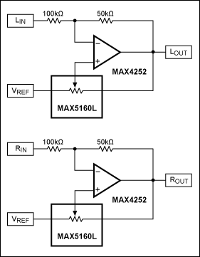 Figure 4. ±6dB stereo gain trim control, 17 gain settings in an improved design.