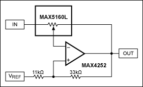 Figure 7. This near-constant dB/step topology (1 channel shown) is an improved design.