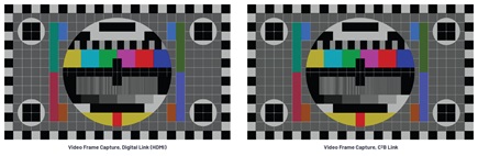 Comparison of video frame captures for a digital link vs. a C<sup>2</sup>B link