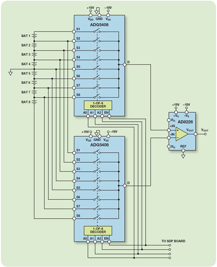 Figure 1. Battery monitoring circuit.