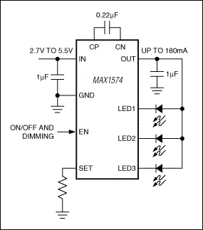 図6. 1つのLED電流源グループを備えたMAX1574のチャージポンプ