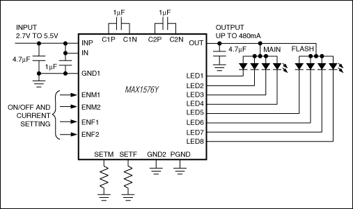 図7. 2つのLED電流源グループを備えたMAX1576のチャージポンプ