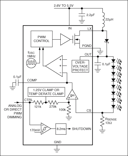 図13. MAX8596Zスイッチングレギュレータは最大8つの直列の白色LEDを駆動します。