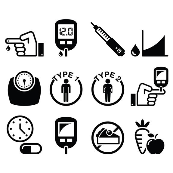 Figure 1. The realm of diabetes patients.