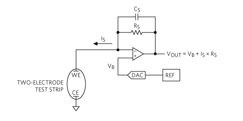 Figure 7. Electrochemical test strip in a simplified self-biased configuration.