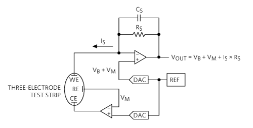 Figure 8. Simplified three-terminal counter configuration.