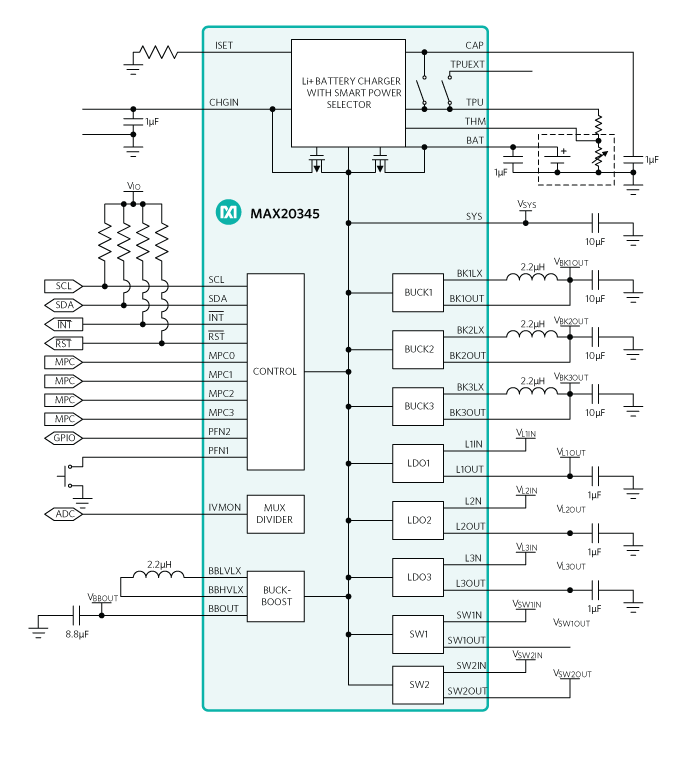 MAX20345 PMIC with a Buck-Boost Converter.