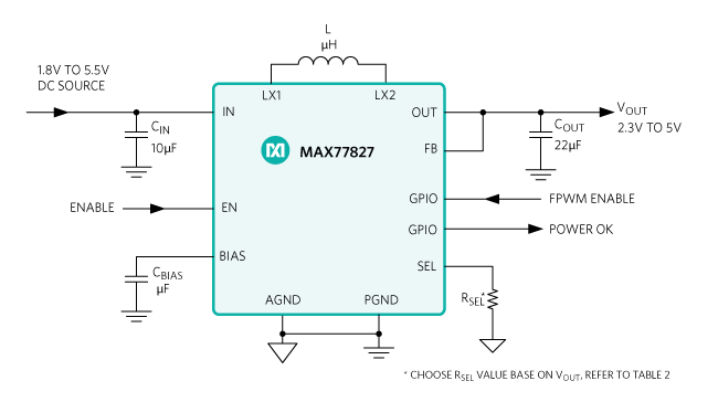 Integrated low-quiescent-current buck-boost converter.