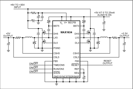 Figure 1. Circuit for implementing 5V and 3.3V with a dual buck regulator.