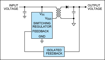 Figure 1. This transformer-coupled switching-regulator circuit isolates the input voltage from the output voltage. Power-supply designers often use an optocoupler to isolate the circuit's output from the regulator's feedback pin.