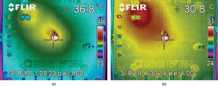 Thermal performance comparison