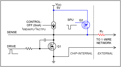 図1. DS2480Bの1-Wireドライバ回路の略図