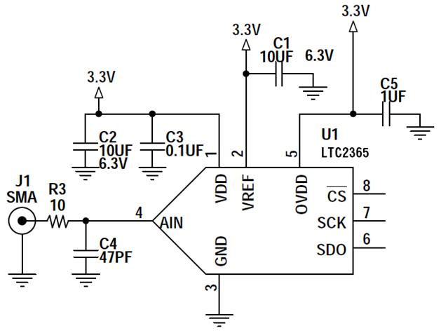 Figure 1. LTC2365 bypass capacitors from DC1190A