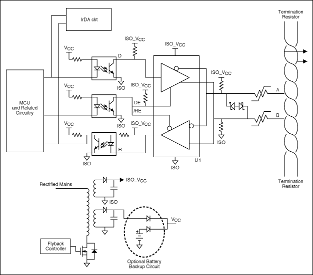 図1. RS-485ポートを備えた電子式電力メータのブロック図の例