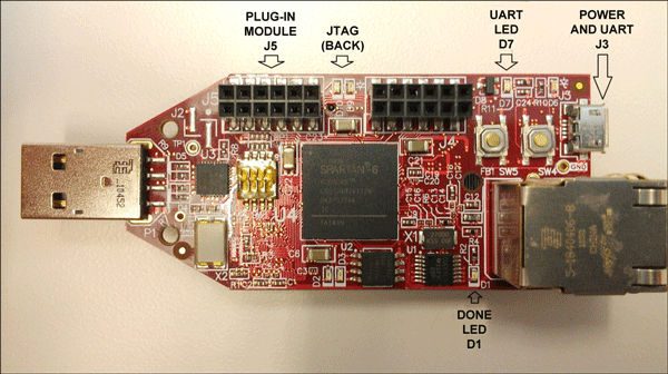 Figure 1. System design block diagram.