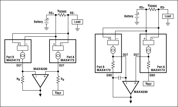 図2. 2組の片方向電流検出アンプによる双方向電流検出アプリケーションを示す2種類の回路。